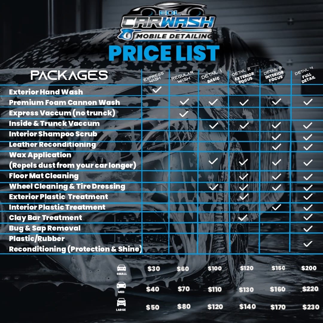 pricelist
